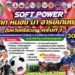 อำเภอวังหินพร้อมจัดงาน”SOFT POWER โคก หนอง นา อารยเกษตร จังหวัดศรีสะเกษ ครั้งที่ 1