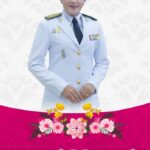 แนวทางการขยายผลผู้นําชุมชนจิตอาสาและชุมชนจิตอาสา ศูนย์การศึกษานอกระบบ และการศึกษาตามอัธยาศัย อําเภอเมืองสระแก้ว จังหวัดสระแก้ว