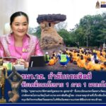 “สุดาวรรณ” กำชับกรมศิลป์ขับเคลื่อนนโยบายหนึ่งภาค หนึ่งมรดกโลก ปีนี้ลุ้น“อุทยานประวัติศาสตร์ภูพระบาท อุดรธานี”