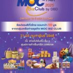 กรมพัฒนาธุรกิจการค้า กระทรวงพาณิชย์