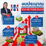 กาญจนบุรี เริ่มแล้ว รัฐบาลเปิด ให้ยื่นขอรับงบ