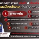 เปิดปฏิบัติการ “ยุทธการพิทักษ์มหาชัย”