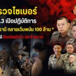 ตำรวจไซเบอร์ทลายเว็บพนัน 100 ล้าน