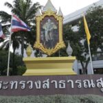 นนทบุรี-วันคล้ายวันสถาปนากระทรวงสาธารณสุข ประจำปี พ.ศ. 2568