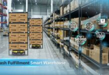 Flash Fulfillment ปักธง “Smart Fulfillment Hub” ยกระดับโลจิสติกส์อาเซียน ด้วยศูนย์ฟูลฟิลล์เม้นท์เทคโนโลยีขั้นสูงที่ใหญ่ที่สุดในภูมิภาค