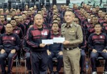 ตรวจเยี่ยมและบำรุงขวัญ ข้าราชการตำรวจในสังกัด ภ.1