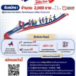 Caption : ถึงเวลา Level Up! ปั้นร้านค้าออนไลน์ให้แข็งแกร่งกว่าเดิม กับโครงการ “ไทยช่วยไทย เพิ่มรายได้ SME ไทย”