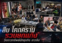 สืบโคกครามรวบยกแก๊งวิ่งราวทรัพย์นักธุรกิจชาวจีน อ้างแลกเงินหยวนก่อนฉกเงินสด 1.96 แสนบาท พบแบ่งหน้าที่ก่อเหตุเป็นขบวนการ