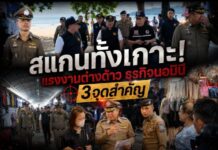 สแกนทั้งเกาะ! ลงพื้นที่ตรวจสอบแรงงานต่างด้าวและธุรกิจนอมินีใน 3 จุดสำคัญพื้นที่ป่าตอง หลังได้รับร้องเรียนจากประชาชน เพื่อคุ้มครองอาชีพคนไทยและบังคับใช้กฎหมายอย่างเข้มงวด
