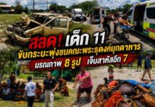 สลด! เด็ก 11 ขับกระบะพุ่งชนคณะพระธุดงค์มุกดาหาร มรณภาพ 8 รูป เจ็บสาหัสอีก 7