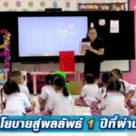 นายกิตติ อุดม นายกเทศมนตรีตำบลเขตรอุดมศักดิ์ จากนโยบาย…
