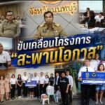 จังหวัดนนทบุรีจัดประชุมคณะกรรมการขับเคลื่อนโครงการ “สะพานโอกาส นนทบุรี” (Nonthaburi Opportunity Bridge) ครั้งที่ 1/2569