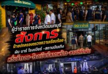 ผู้ว่าราชการจังหวัดนนทบุรีสั่งการผ่ายปกครองตรวจความเรียบร้อย ผับ บาร์ โรงเบียร์ -สถานบันเทิง หวั่นช้ำรอย-โรงเบียร์ลาดพร้าว-ซานติก้าผับ