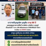 ประกาศแจ้งข่าวดี! พบตัวแล้ว