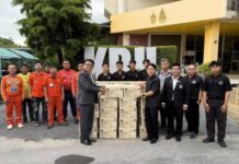 มรภ.กาญจนบุรี ผนึกภาคีเครือข่าย ขับเคลื่อน USR/CSR ส่งต่อความห่วงใย ช่วยเหลือชุมชนประสบอุทกภัย